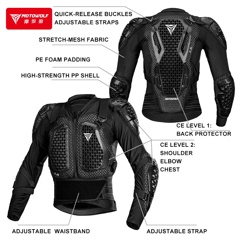 Kurtka motocyklowa męska Turtl – Motorcycle Gear Jacket And Pants recenzja i cena