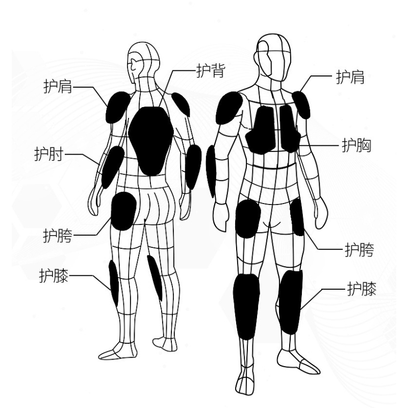 Zimowy motocyklowy kombinezon  – Motorcycle Gear Jacket And Pants recenzja i cena